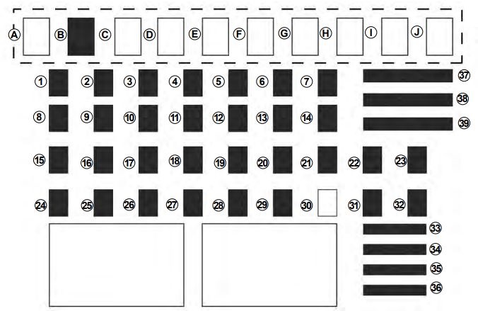 Dacia Logan – fuse box diagram – passenger compartment