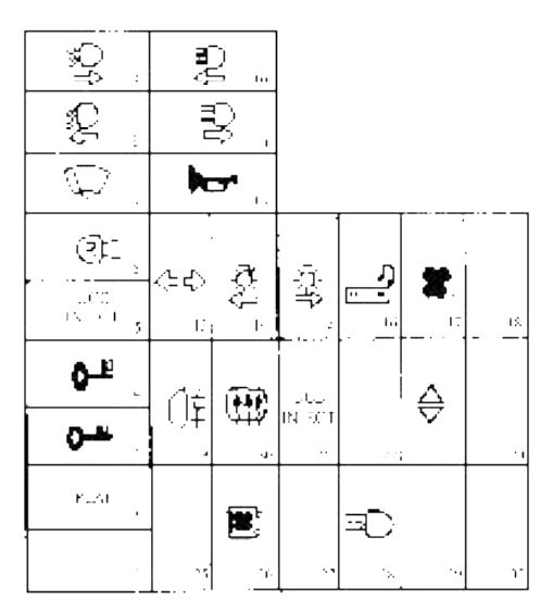 Dacia Solenza – fuse box diagram – passenger compartment