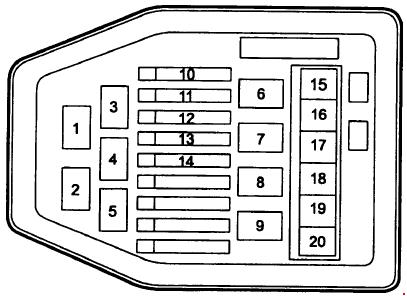 deawoo korando fuse box diagram engine compartment fuse