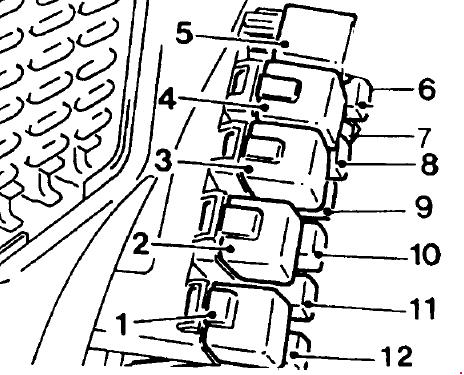 deawoo korando fuse box diagram relation