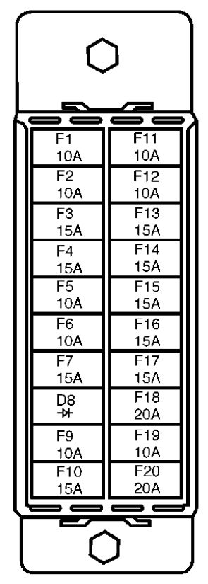 deawoo lanos fuse box diagram passenger compartment 1999 – 2002