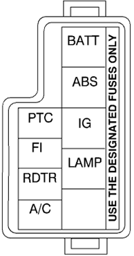 Chevrolet Metro (1999): Engine compartment fuse box diagram