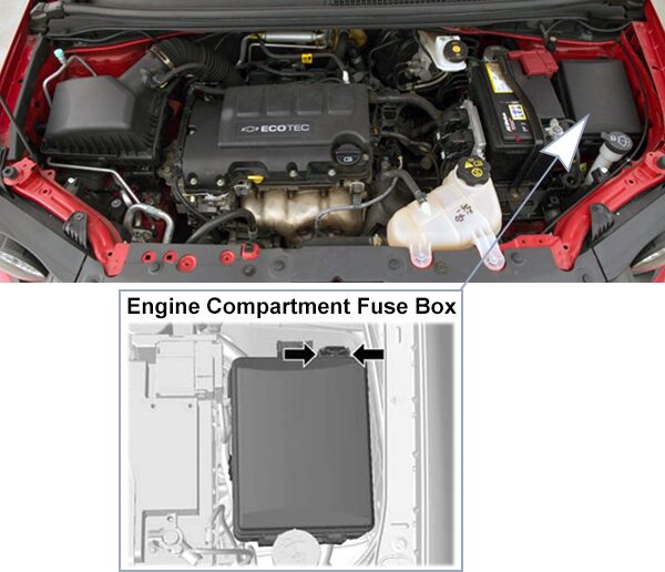 chevrolet aveo (t300; 2012-2015): engine compartment fuse box location