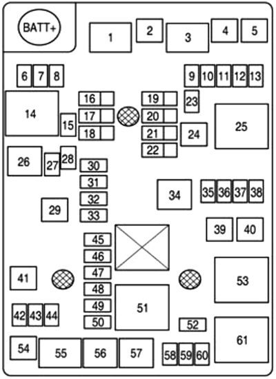 chevrolet aveo (2012): engine compartment fuse box diagram (petrol)