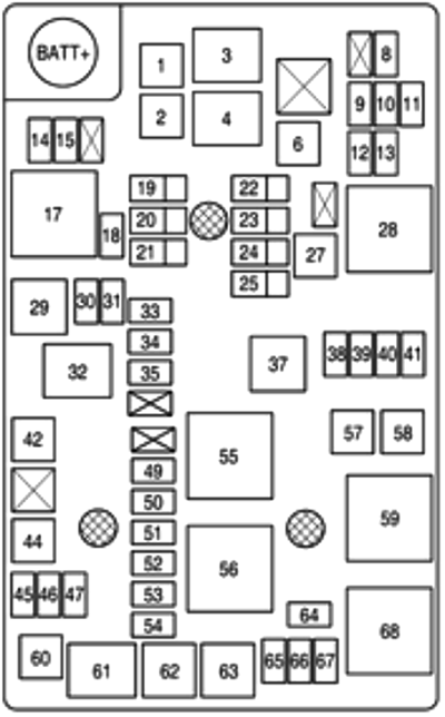 Chevrolet Aveo (2014): Engine compartment fuse box diagram (Diesel)