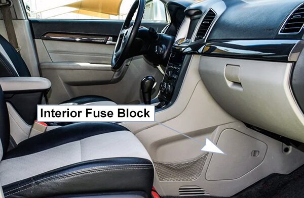 chevrolet captiva (2011-2015): passenger compartment fuse panel location