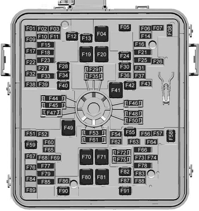 chevrolet colorado (2024): engine compartment fuse box diagram