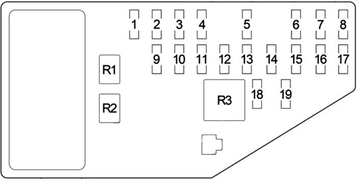 Dodge Stratus Sedan (2005): Instrument panel fuse box diagram