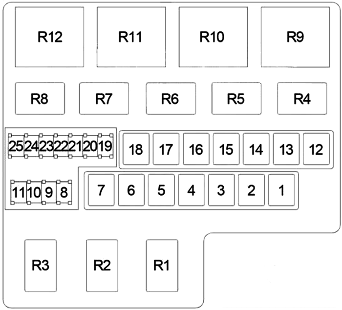 Dodge Stratus Sedan (2005): Engine compartment fuse box diagram