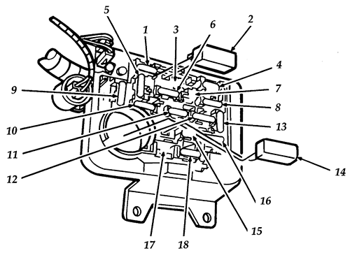 Ford Aerostar (1996): Passenger compartment fuse panel diagram