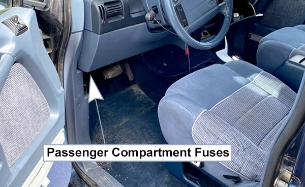 Ford Aerostar (1996-1997): Passenger compartment fuse panel location