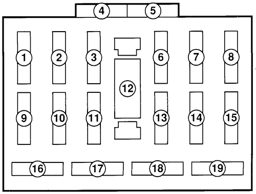 Ford Aspire (1996): Instrument panel fuse box diagram