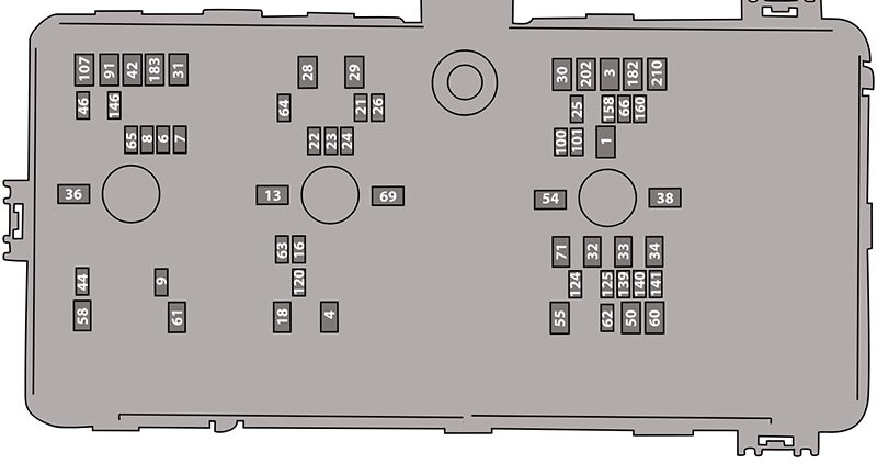 ford bronco (u725; 2021): under-hood compartment fuse box diagram