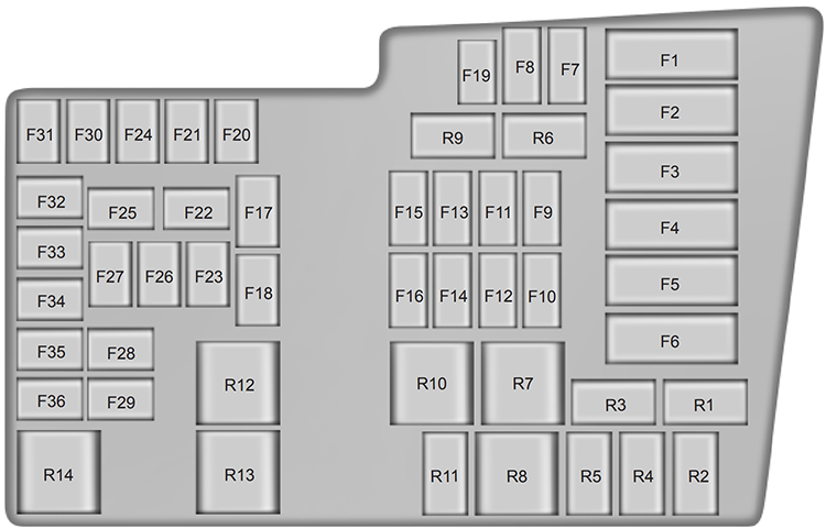 Ford C-Max Hybrid/Energi (2013): Under-hood compartment fuse box diagram