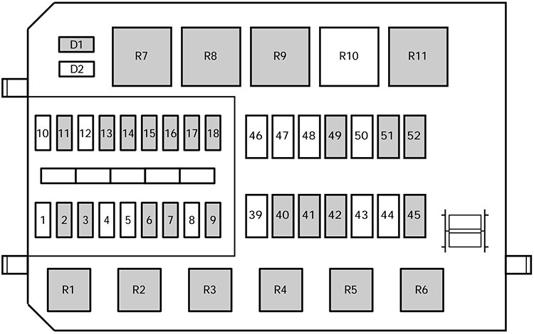 Ford Contour (1999): Engine compartment fuse box diagram