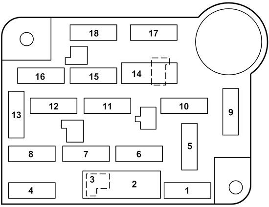 Ford Crown Victoria (EN114; 1998): Passenger compartment fuse panel diagram