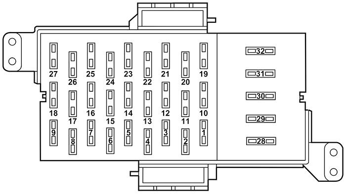 Ford Crown Victoria (EN114; 2001): Passenger compartment fuse panel diagram