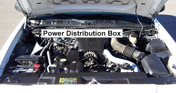 Ford Crown Victoria (EN114; 2003-2004): Engine compartment fuse box location