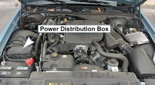 ford crown victoria (en114; 2005-2011): engine compartment fuse box location