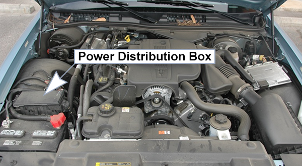 Ford Crown Victoria (EN114; 2005-2011): Engine compartment fuse box location