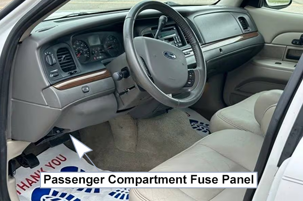 Ford Crown Victoria (EN114; 2005-2011): Passenger compartment fuse panel location