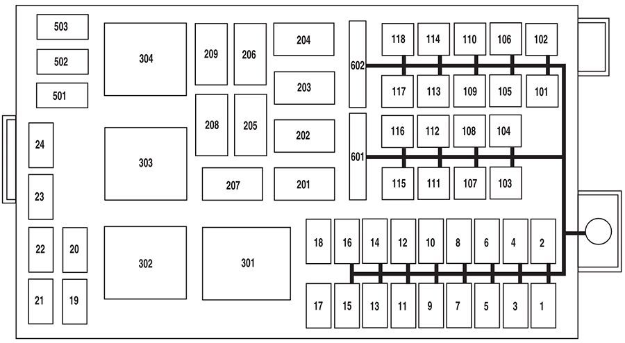 ford crown victoria (en114; 2005): engine compartment fuse box diagram
