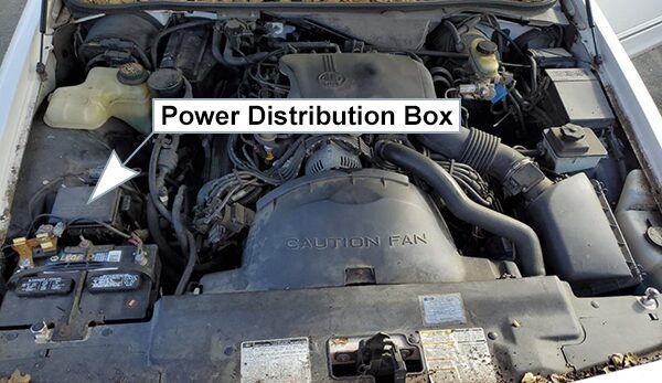 Ford Crown Victoria (EN53; 1996-1997): Engine compartment fuse box location