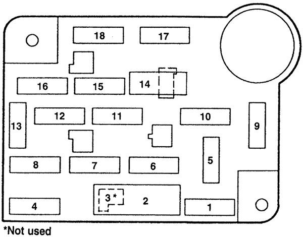 Ford Crown Victoria (EN53; 1997): Passenger compartment fuse panel diagram