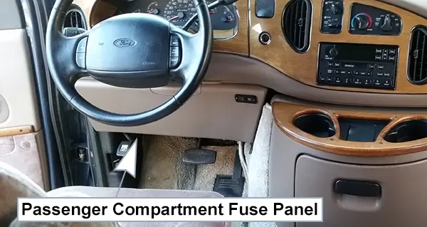 ford e-150 / e-250 / e-350 / e-450 (1997-2001): passenger compartment fuse panel location