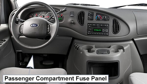 ford e-150 / e-250 / e-350 / e-450 (2004-2008): passenger compartment fuse panel location
