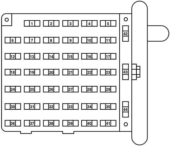 Ford E-150 / E-250 / E-350 / E-450 (2004): Passenger compartment fuse panel diagram