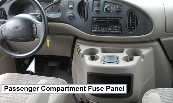 Ford E-150 / E-250 / E-350 / E-450 / E-550 (2002-2003): Passenger compartment fuse panel location