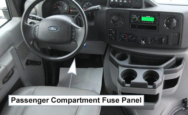 Ford E-350 / E-450 (2015-2019): Passenger compartment fuse panel location