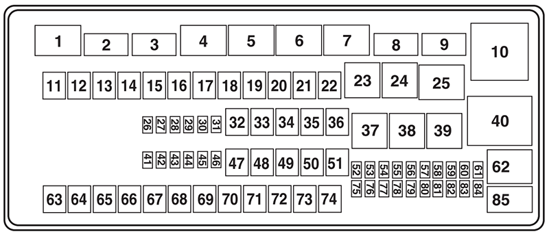 Ford E-350 / E-450 (2015): Engine compartment fuse box diagram