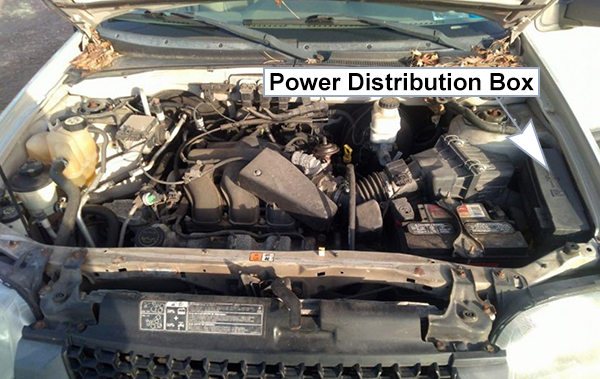 Ford Escape (2005-2007): Engine compartment fuse box location