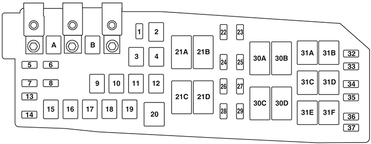 Ford Escape (2008): Engine compartment fuse box diagram