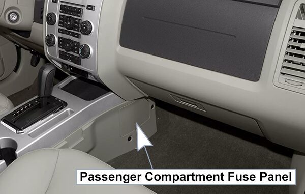 Ford Escape (2008-2012): Passenger compartment fuse panel location