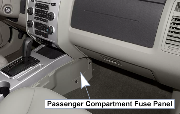 Ford Escape (2008-2012): Passenger compartment fuse panel location