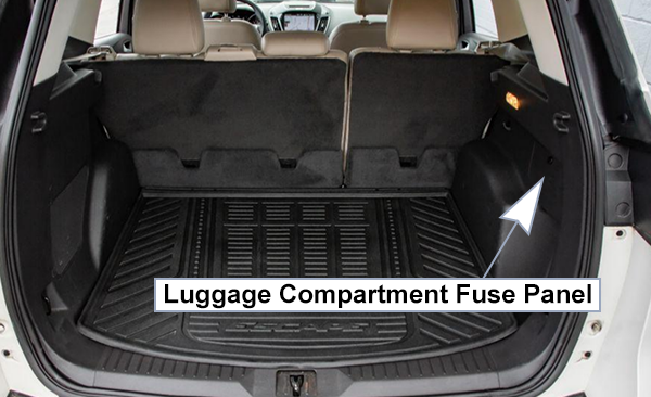 Ford Escape (2013-2016): Load compartment fuse box location