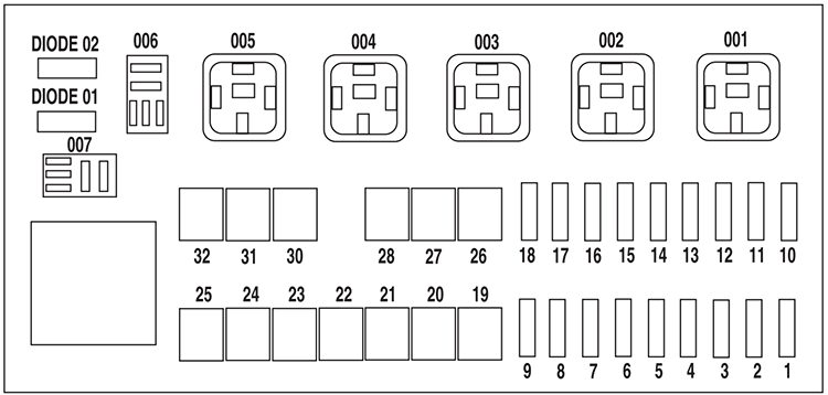 Ford Escape Hybrid (2005): Under-hood compartment fuse box diagram