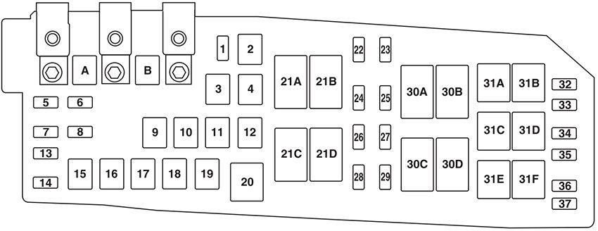 Ford Escape Hybrid (2008): Under-hood compartment fuse box diagram