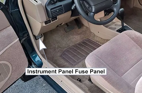 ford escort (1996): instrument panel fuse box location