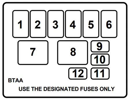 ford escort (1997): engine compartment fuse box diagram