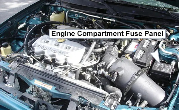 ford escort (1997): engine compartment fuse box location