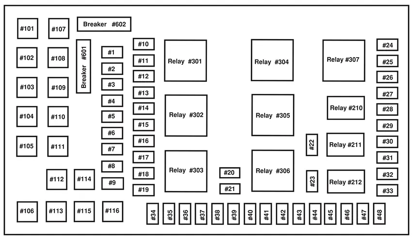 ford excursion (2002): passenger compartment fuse panel diagram / engine compartment fuse box diagram