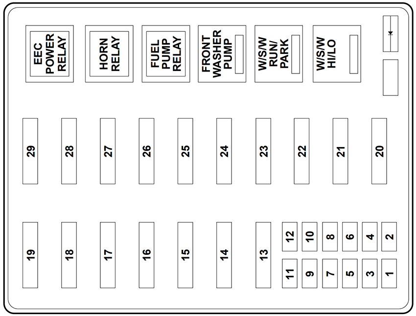 Ford Expedition (1998): Engine compartment fuse box diagram