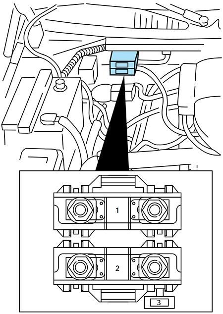 Ford Expedition (1997): Primary Battery Fuses diagram