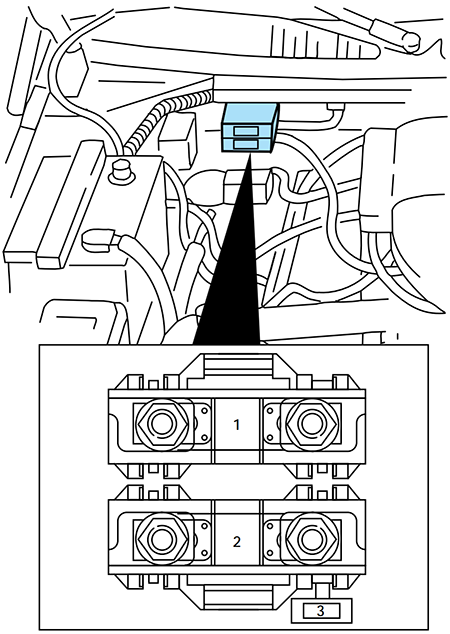 Ford Expedition (1997): Primary Battery Fuses diagram