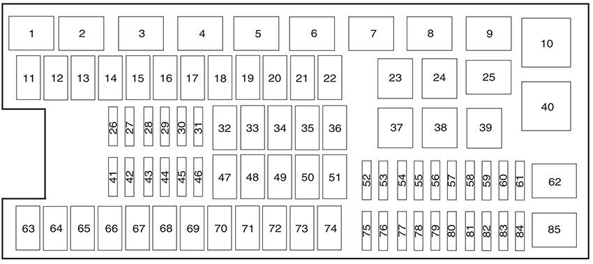 Ford Expedition (2009): Engine compartment fuse box diagram