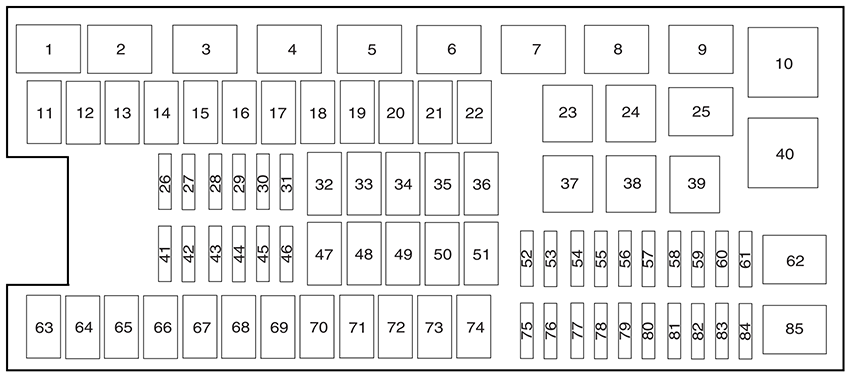 Ford Expedition (2015): Engine compartment fuse box diagram